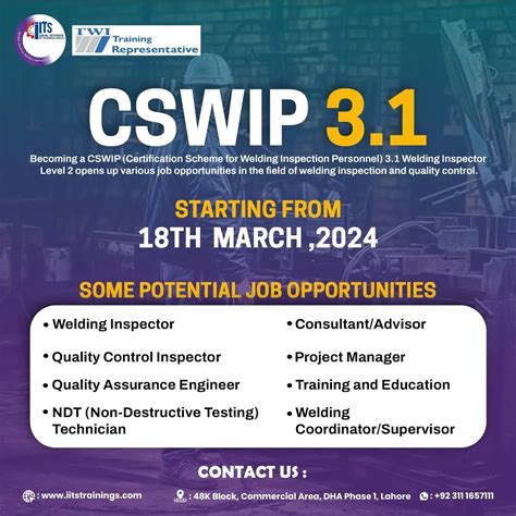 twi cswip result|Your future starts today .
